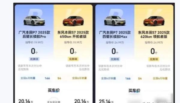 散户炒股 从年销85万到工厂改房地产：本田在中国市场怎么“翻车”这么快？