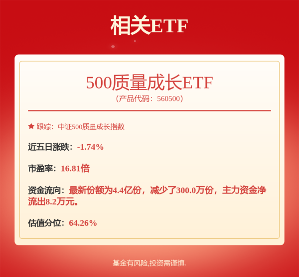 中国股票配资 果断向市场认输，换仓后净值飙升110%，易方达武阳7年多年化收益18%的背后