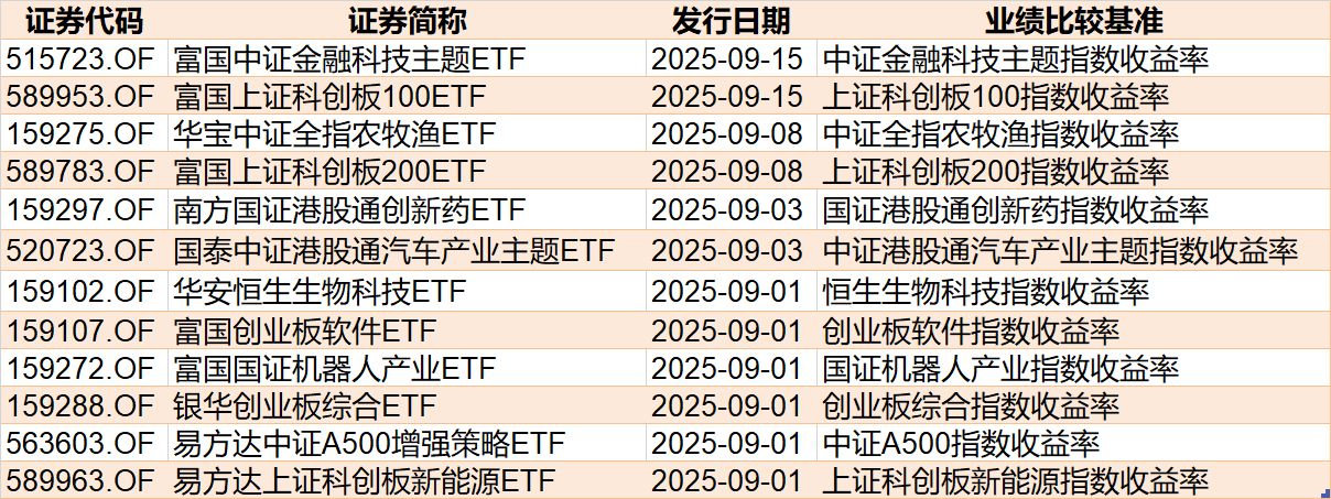 封面图片来源：每日经济新闻