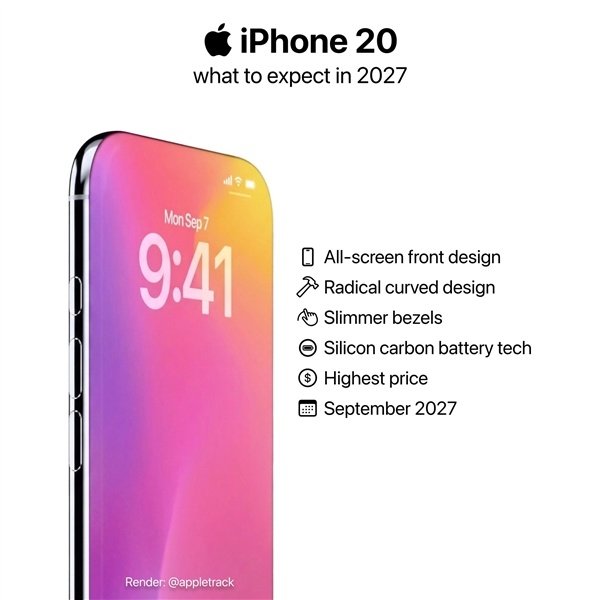 配资指数 直屏刚火 苹果带头重返四曲屏时代 网友：潮流果真是一个轮回